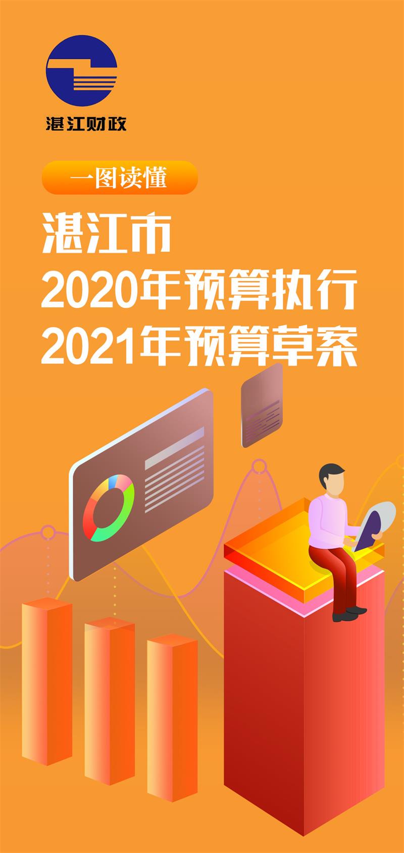 2021湛江财政预算报告03_01.jpg